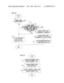 Image Forming Apparatus diagram and image