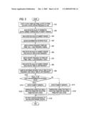 Humidity Detecting Device and Image Forming Apparatus Including the Same diagram and image