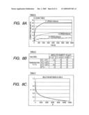 IMAGE FORMING APPARATUS diagram and image