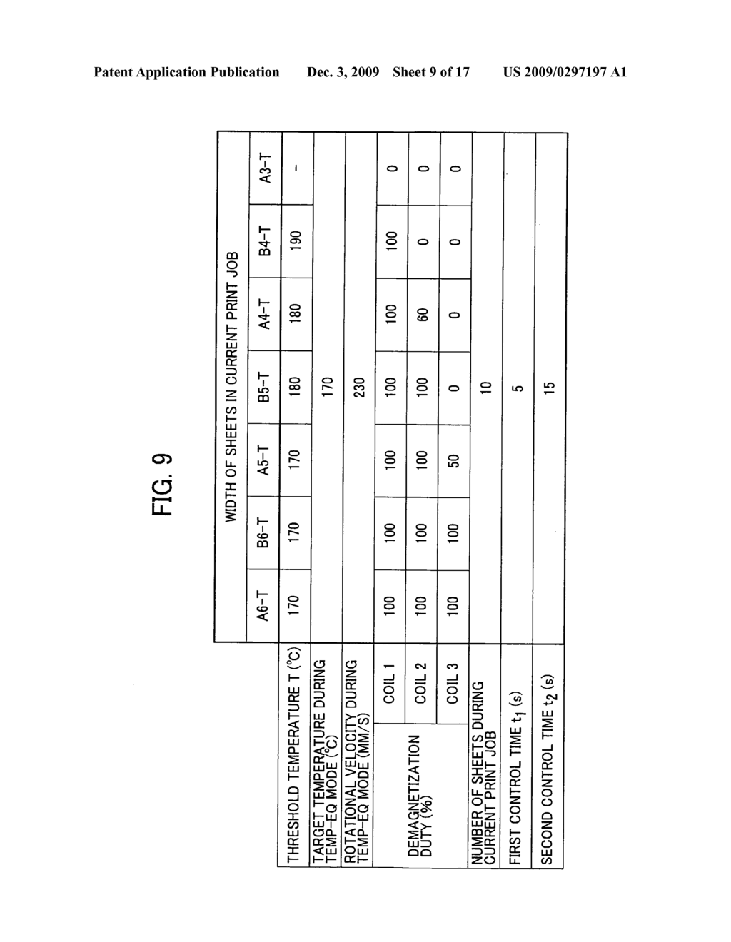 Image forming apparatus and control method therefor - diagram, schematic, and image 10