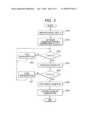 IMAGE FIXING APPARATUS diagram and image