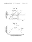 IMAGE FIXING APPARATUS diagram and image