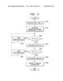 IMAGE FIXING APPARATUS diagram and image