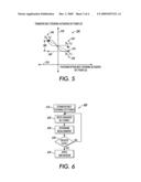 TRANSFER BELT MODULE STEERING TO OPTIMIZE CONTACT FORCES AT TRANSFER BELT AND PHOTORECEPTOR BELT INTERFACE diagram and image