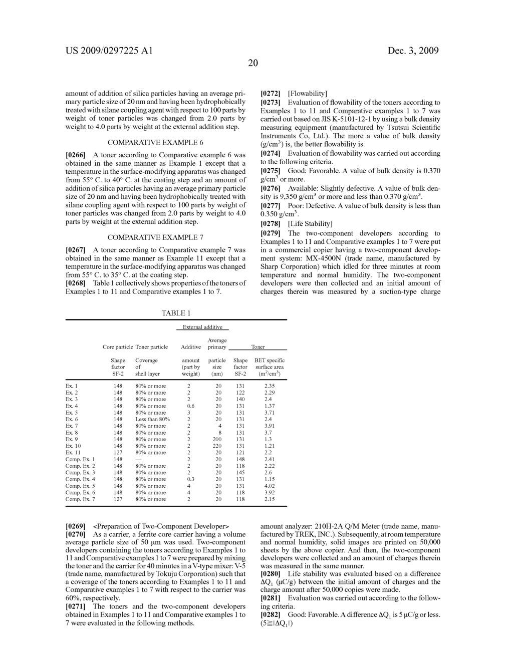 TONER, DEVELOPER, DEVELOPING DEVICE, AND IMAGE FORMING APPARATUS - diagram, schematic, and image 24