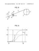 Recording apparatus and method for controlling the rotation of rotating section in recording apparatus diagram and image