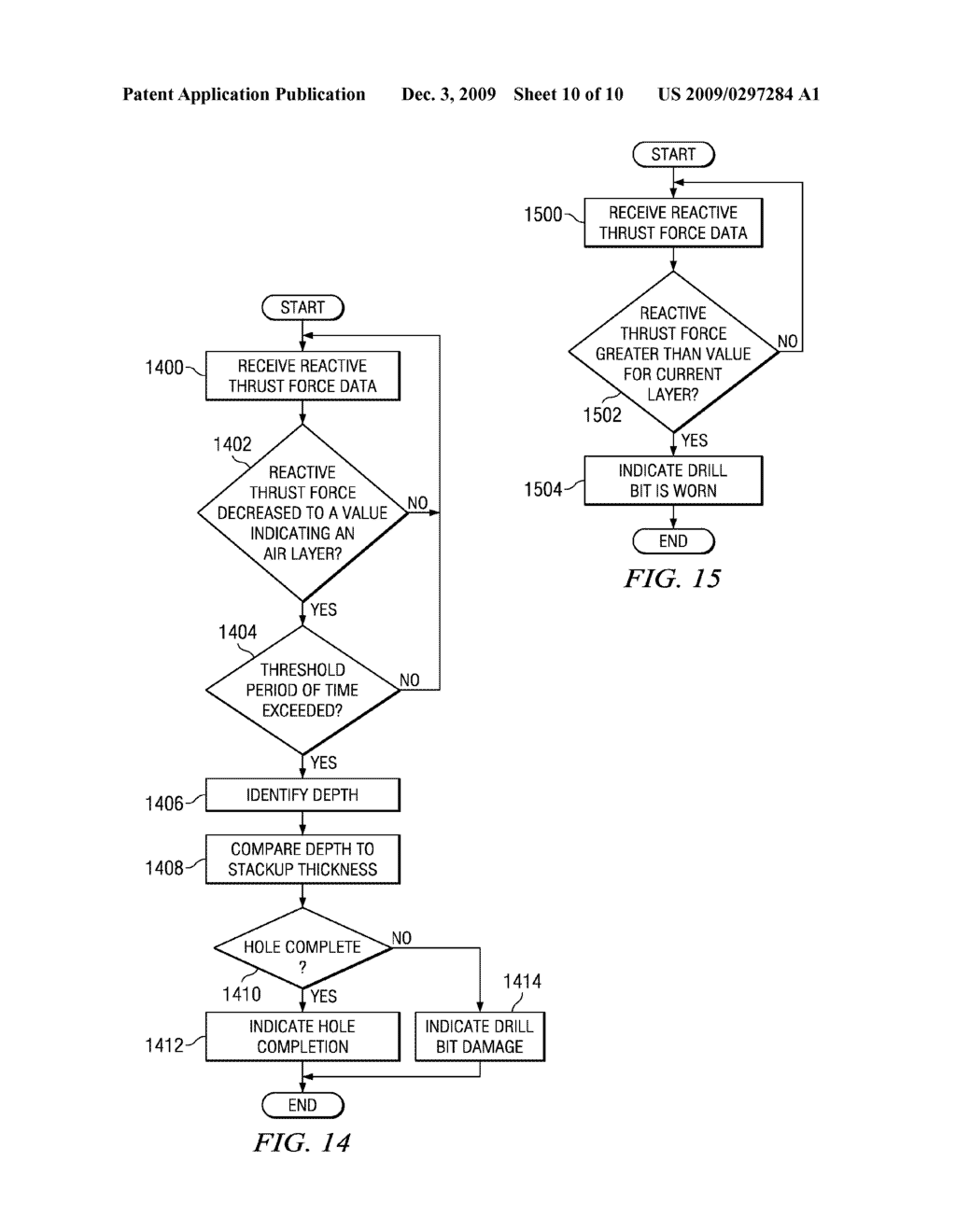ADAPTIVE THRUST SENSOR DRILLING - diagram, schematic, and image 11