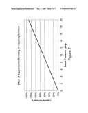 Rotary sliding vane compressor diagram and image