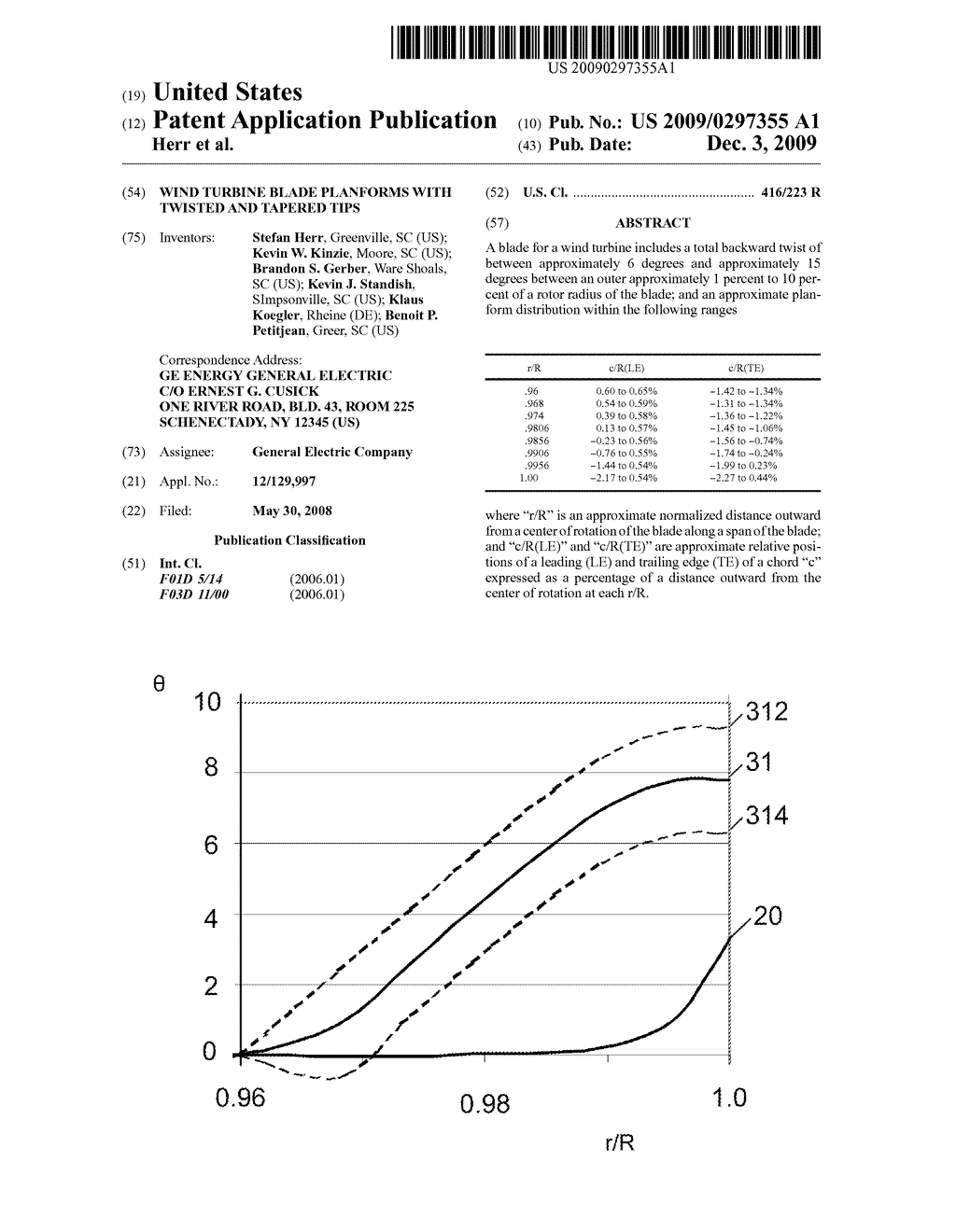 WIND TURBINE BLADE PLANFORMS WITH TWISTED AND TAPERED TIPS - diagram, schematic, and image 01