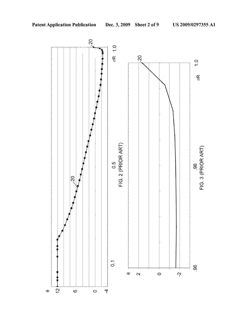 WIND TURBINE BLADE PLANFORMS WITH TWISTED AND TAPERED TIPS - diagram, schematic, and image 03