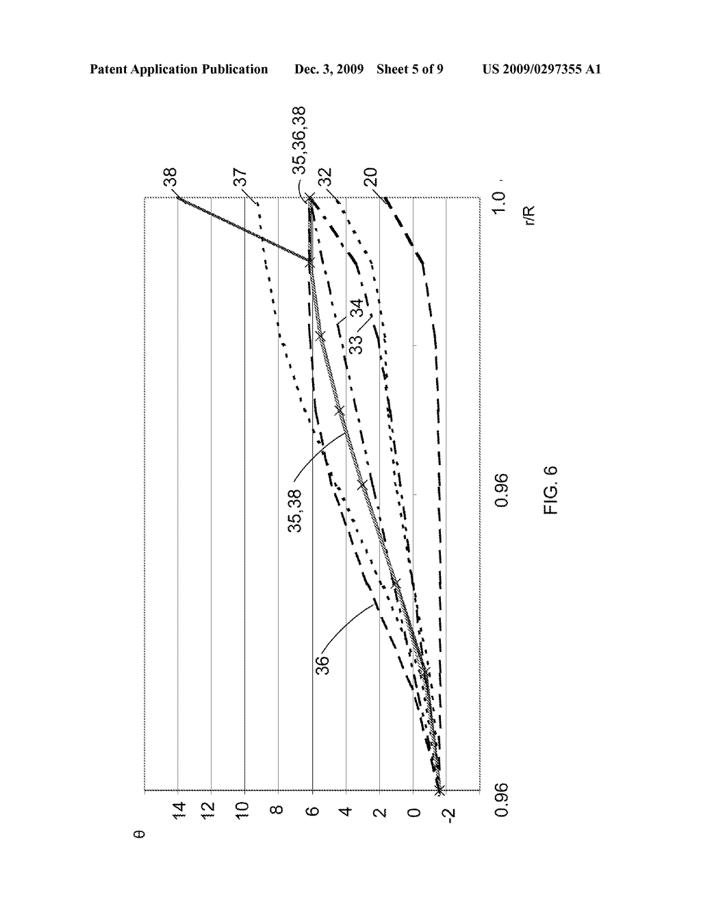 WIND TURBINE BLADE PLANFORMS WITH TWISTED AND TAPERED TIPS - diagram, schematic, and image 06