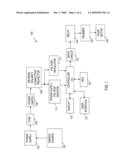 ELECTRICAL SYSTEM FOR A PUMP diagram and image