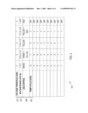 ELECTRICAL SYSTEM FOR A PUMP diagram and image