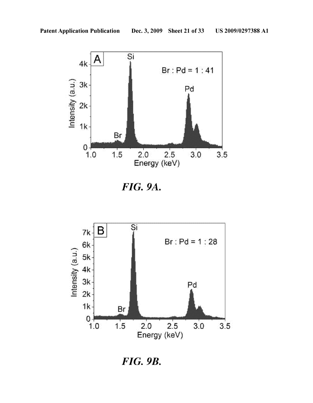 CRYSTALLINE NOBEL METAL NANOSTRUCTURES AND METHODS FOR THEIR PREPARATION - diagram, schematic, and image 22