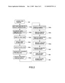 MANUFACTURING METHOD FOR A SILVER ALLOY BONDING WIRE AND PRODUCTS THEREOF diagram and image