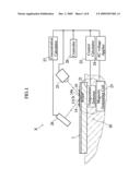 ANALYZING INSTRUMENT, TEMPERATURE CONTROL METHOD FOR LIQUID IN ANALYZING INSTRUMENT, AND ANALYZING APPARATUS diagram and image