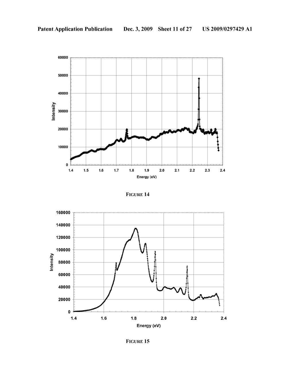 HIGH GROWTH RATE METHODS OF PRODUCING HIGH-QUALITY DIAMONDS - diagram, schematic, and image 12