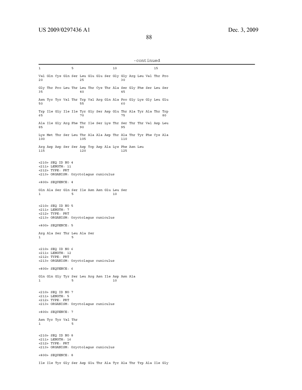 ANTIBODIES TO IL-6 AND USE THEREOF - diagram, schematic, and image 108