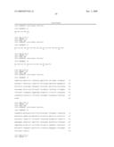 ANTIBODIES TO IL-6 AND USE THEREOF diagram and image