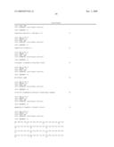 ANTIBODIES TO IL-6 AND USE THEREOF diagram and image