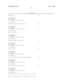 ANTIBODIES TO IL-6 AND USE THEREOF diagram and image