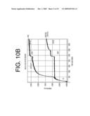 ANTIBODIES TO IL-6 AND USE THEREOF diagram and image