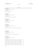 ANTIBODIES TO IL-6 AND USE THEREOF diagram and image