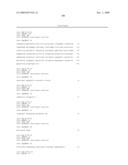 ANTIBODIES TO IL-6 AND USE THEREOF diagram and image