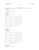 ANTIBODIES TO IL-6 AND USE THEREOF diagram and image