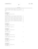 ANTIBODIES TO IL-6 AND USE THEREOF diagram and image