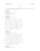 ANTIBODIES TO IL-6 AND USE THEREOF diagram and image