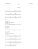 ANTIBODIES TO IL-6 AND USE THEREOF diagram and image