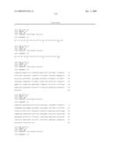 ANTIBODIES TO IL-6 AND USE THEREOF diagram and image