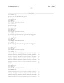 ANTIBODIES TO IL-6 AND USE THEREOF diagram and image