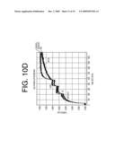 ANTIBODIES TO IL-6 AND USE THEREOF diagram and image