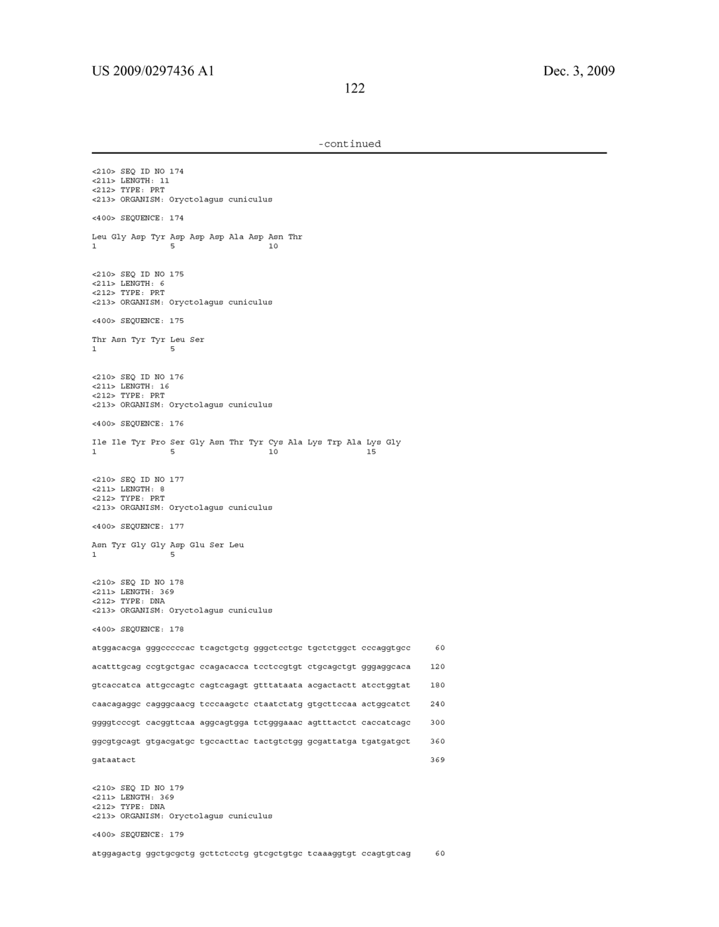 ANTIBODIES TO IL-6 AND USE THEREOF - diagram, schematic, and image 142