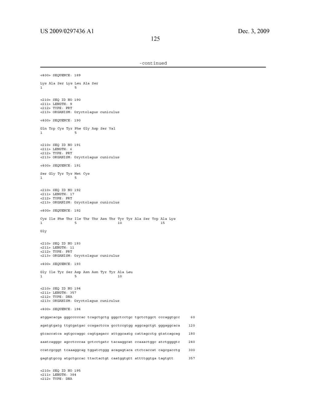 ANTIBODIES TO IL-6 AND USE THEREOF - diagram, schematic, and image 145