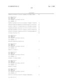 ANTIBODIES TO IL-6 AND USE THEREOF diagram and image