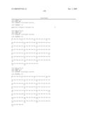 ANTIBODIES TO IL-6 AND USE THEREOF diagram and image