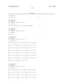 ANTIBODIES TO IL-6 AND USE THEREOF diagram and image