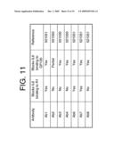 ANTIBODIES TO IL-6 AND USE THEREOF diagram and image