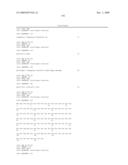 ANTIBODIES TO IL-6 AND USE THEREOF diagram and image