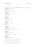 ANTIBODIES TO IL-6 AND USE THEREOF diagram and image