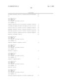 ANTIBODIES TO IL-6 AND USE THEREOF diagram and image