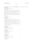 ANTIBODIES TO IL-6 AND USE THEREOF diagram and image