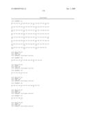 ANTIBODIES TO IL-6 AND USE THEREOF diagram and image