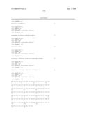 ANTIBODIES TO IL-6 AND USE THEREOF diagram and image