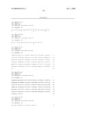 ANTIBODIES TO IL-6 AND USE THEREOF diagram and image