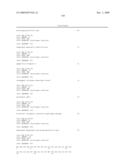 ANTIBODIES TO IL-6 AND USE THEREOF diagram and image