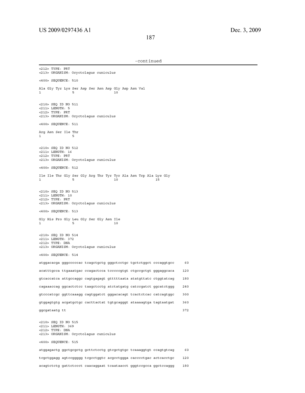 ANTIBODIES TO IL-6 AND USE THEREOF - diagram, schematic, and image 207